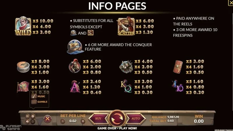 Ancient Rome Deluxe AI – infoskjerm og utbetalingstabell